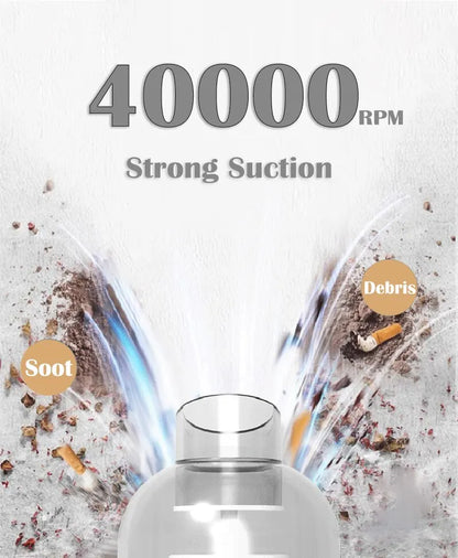Mini Wireless Wet Dry Car Vacuum Cleaner USB Recharge Portable Handheld Cleaning Device For Car Interior Household Home Use