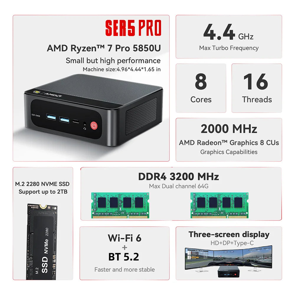 Beelink SER5 Max AMD Ryzen7 7735HS SER3 R3 3200U R5 5500U 5625U DDR4 16G RAM 500G Mini PC Support WiFi6 Type-C Desktop Computer