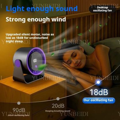 Desktop Fan 180degree Rotation Low-noise Silent Fan LED Display Large-capacity Home Mini Desktop Wall-mounted Fan 1800mAh