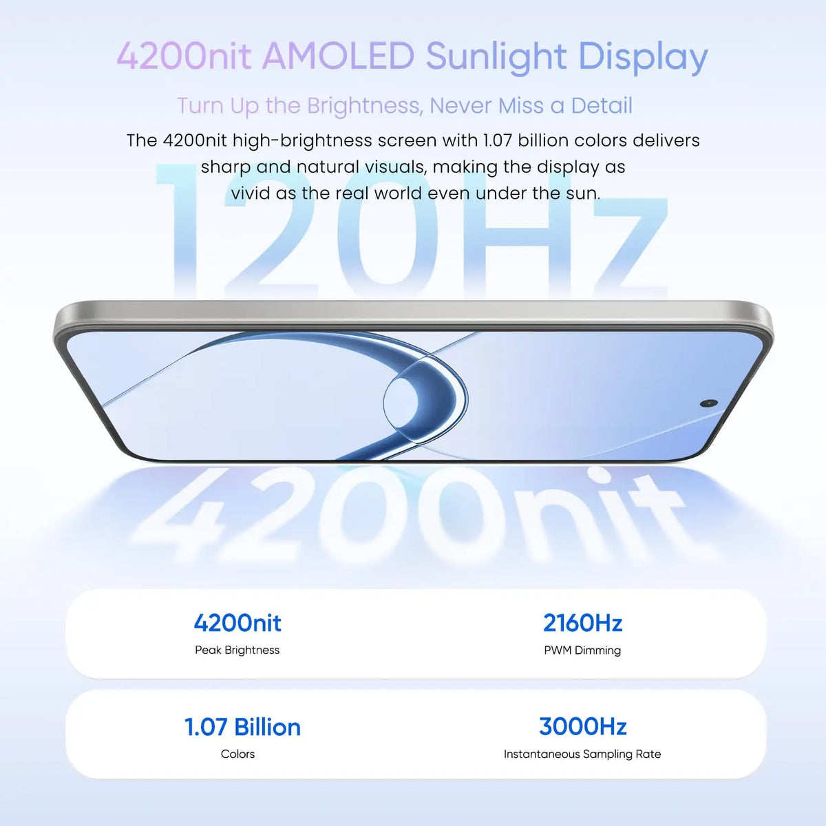 2026 New realme 16 5g Smartphone Europe Version MediaTek Dimensity 6400 Turbo Chip 6.57' 120Hz AMOLED Display 6550Mah Titan Battery 45W Fast Charge Ip69