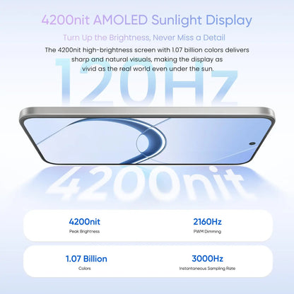 2026 New realme 16 5g Smartphone Europe Version MediaTek Dimensity 6400 Turbo Chip 6.57' 120Hz AMOLED Display 6550Mah Titan Battery 45W Fast Charge Ip69