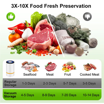 Electric Air Pump Vacuum Sealer Pump Rechargeable Automatic Sealing Machine with Reusable Vacuum Sealer Bags Food Packaging Bag
