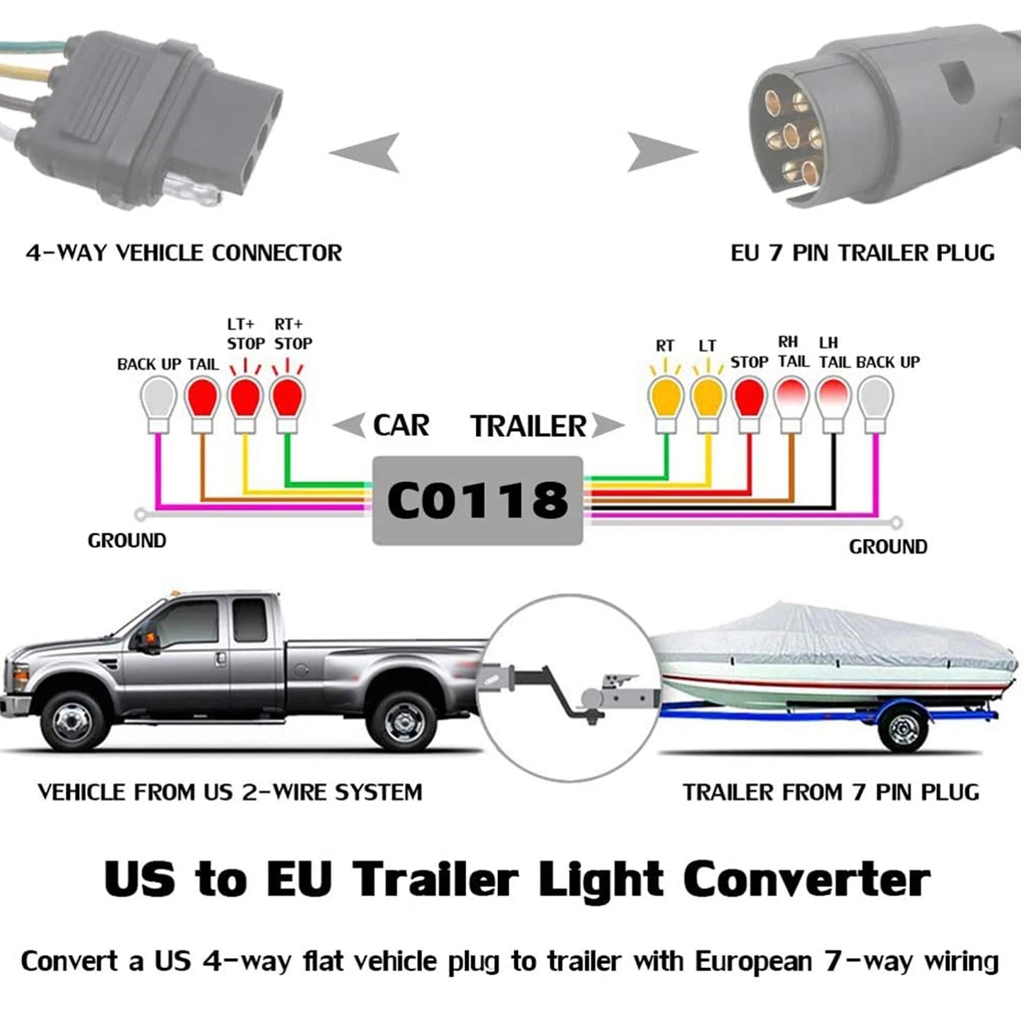 Trailer Connector Light Converter USA 4 Pin to EUR 7 Pin Adapter Stop/Brake Signal Separating 4 Pin to 7 Pin Trailer Adapter