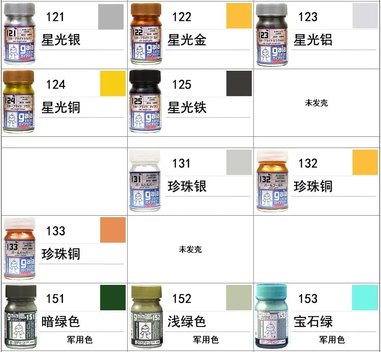 Gaia Model fluorescence specific paint G101-G110 Transparent Fluorescent color system Japan Gunpla Plastic Military