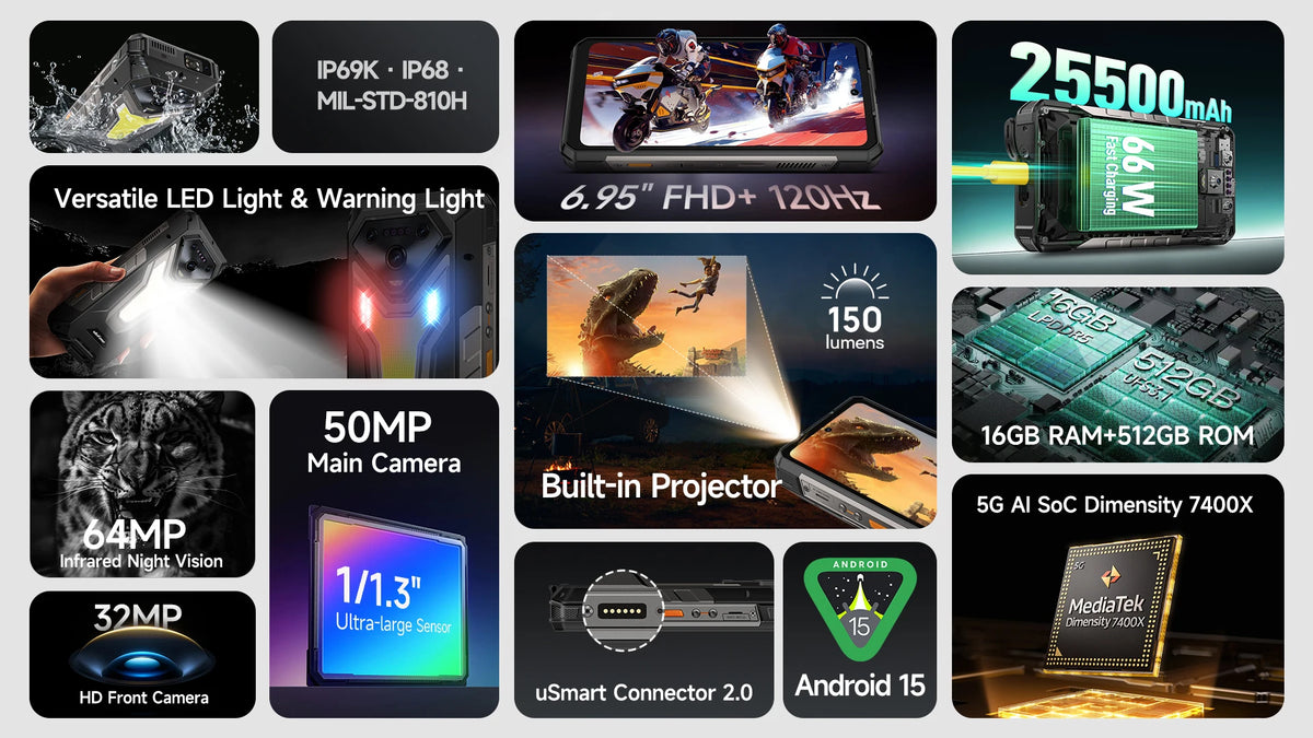 Ulefone Armor 34 Pro+ 5G Rugged Smartphone 16GB+512GB 25500mAh Built-in Projector 64MP Night Vision 6.95'' 120Hz NFC Android 15