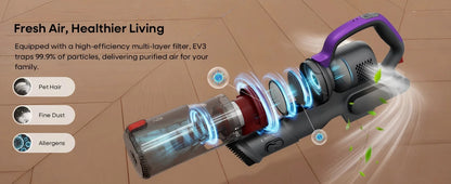 Erabros EV3 Cordless Vacuum Cleaner 500w 60Kpa Suction Power 60mins Cordless Vacuum Handheld Smart Home Dust Mug 3 Suction Model