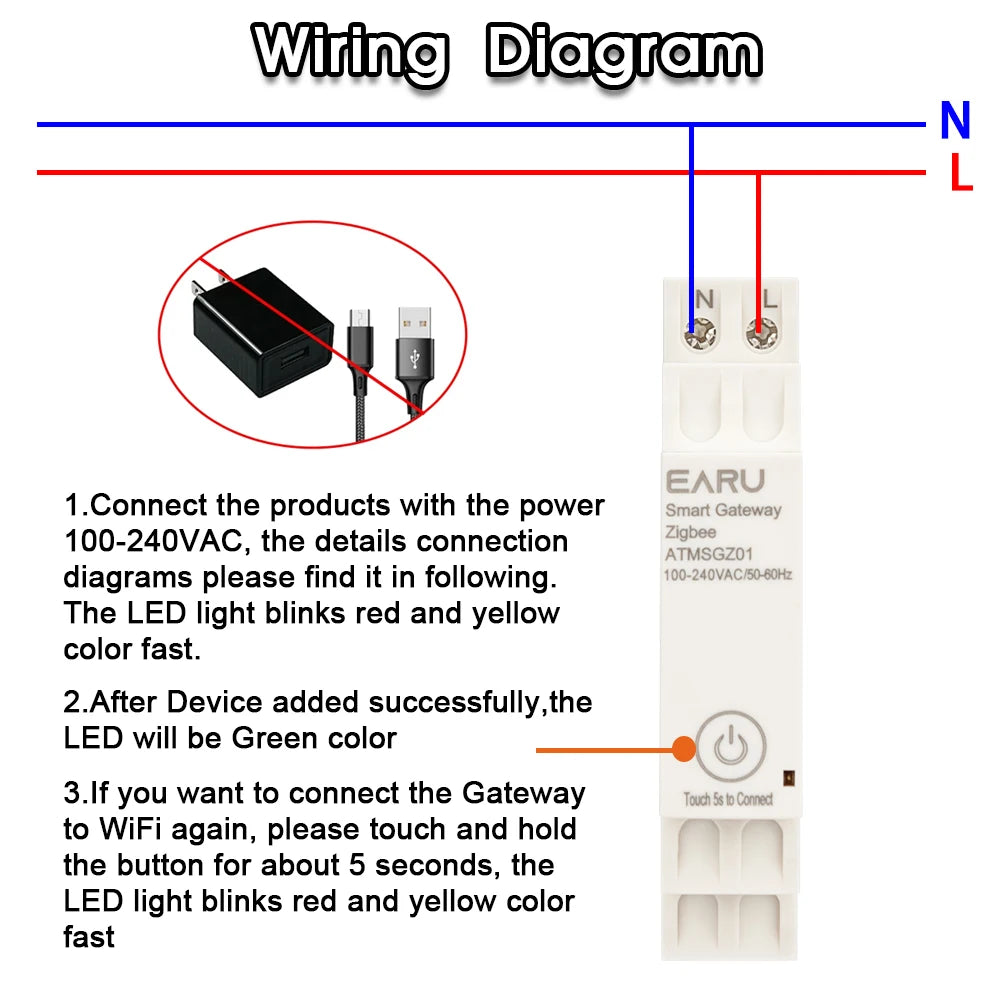 EARU Tuya Smart WiFi ZigBee 3.0 Gateway Hub Smart Home Appliances Wireless Bridge Remote Control Automation Device Work Din Rail