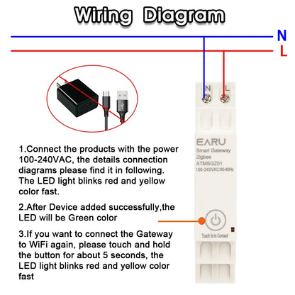 EARU Tuya Smart WiFi ZigBee 3.0 Gateway Hub Smart Home Appliances Wireless Bridge Remote Control Automation Device Work Din Rail