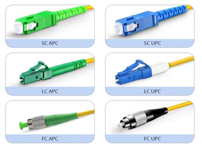 Indoor 2115 Optical Router FTTH 1x4 Optical Fiber Terminal Box Panel Splitter Fibre Optic Panel Box