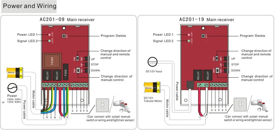 New Smart Wireless RF433 Wind Light Rain Sensor,only for Dooya RF433 Curtain Motor of Fixed Code,Open Close Window Automatically
