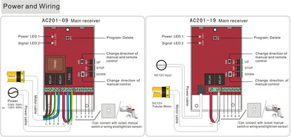 New Smart Wireless RF433 Wind Light Rain Sensor,only for Dooya RF433 Curtain Motor of Fixed Code,Open Close Window Automatically