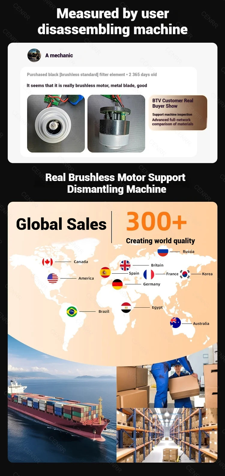 CENRR 998000PA Car Vacuum Cleaner Mini Cordless Powerful Wireless Car Cleaner HandHeld Portable Vacuum Cleaner Home Appliance