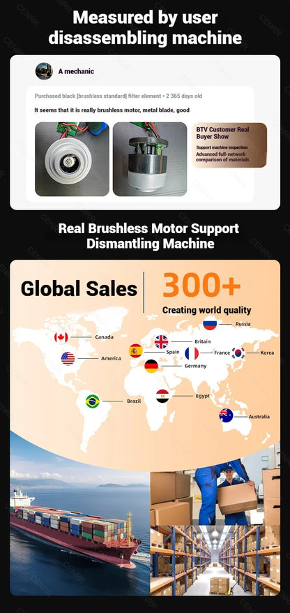CENRR 998000PA Car Vacuum Cleaner Mini Cordless Powerful Wireless Car Cleaner HandHeld Portable Vacuum Cleaner Home Appliance