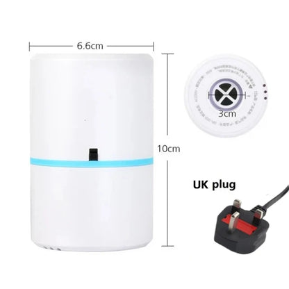 Vacuum Bag Electric Pump Compression Bag Pump Mini Vacuum Sealing Machine Travel Space Saving Clothing and Food Organizers