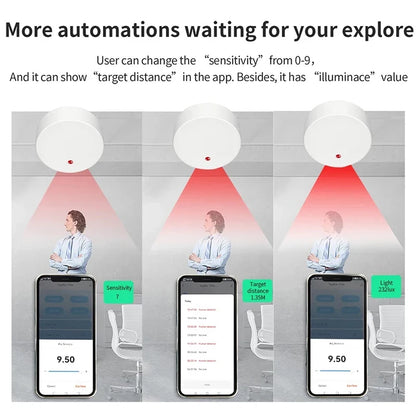 ZigBee Wifi 24G MmWave Human Presence Motion Sensor Radar Wave Human Detector Motion Detector Tuya Hub SmartLife Home Automation