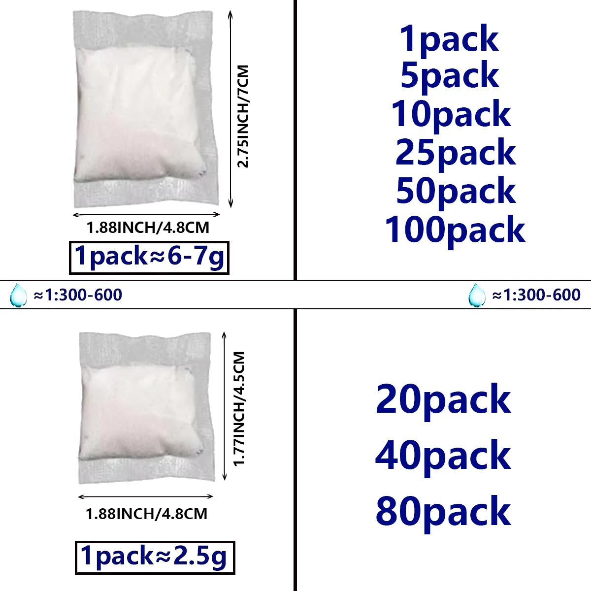 [No Need to Open the Portable | Stool Absorbent] 1-100 Pieces of Portable Fast Absorbing Stool Powder | Poo Powder Poo Gel