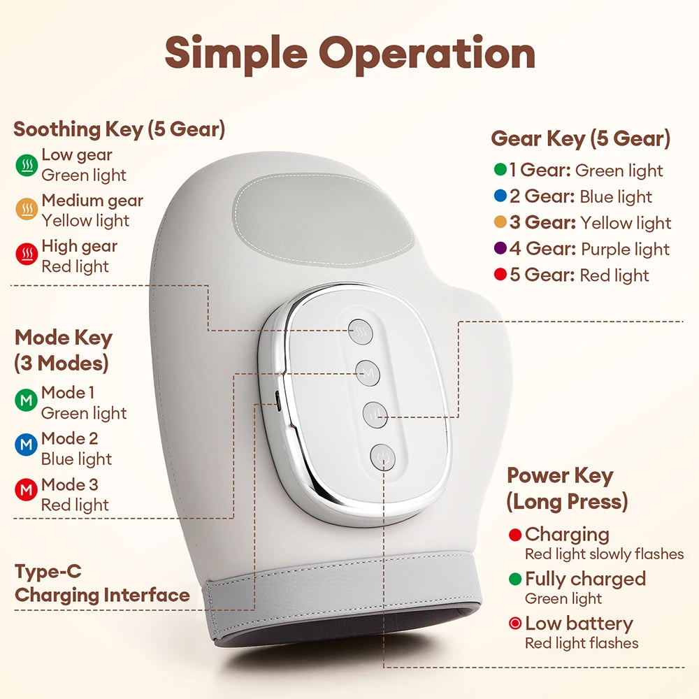 5 Level Hand Massager with Airbag Compression Finger Wrist Palm Massage Machine Vibration Glove for Hand Muscle Relax