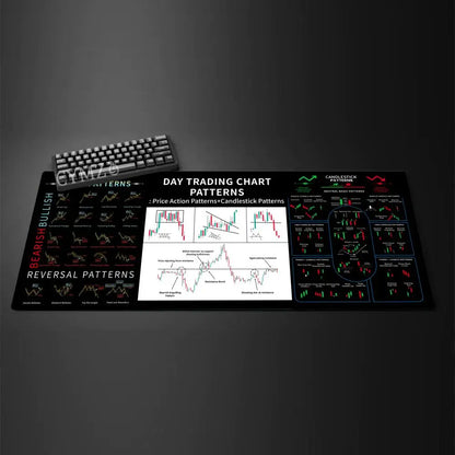 Stock Trading Chart Theme Mouse Pad Desk Mat Gaming Mat Rubber Anti-Slip Durable Desk Accessories Keyboard Desktop Pads Maus Pad