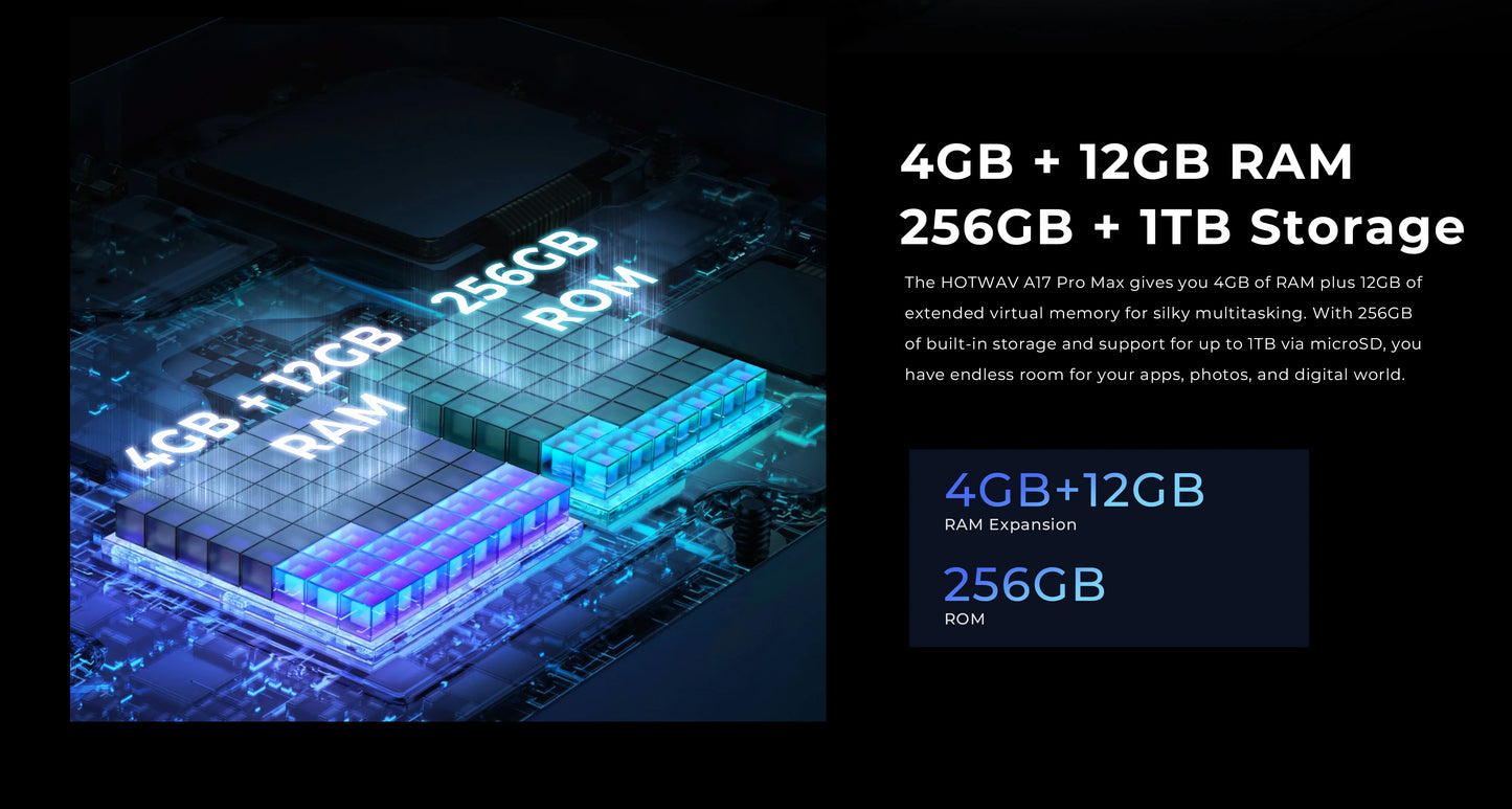 HOTWAV A17 Pro Max Smartphone 6.75'' 120Hz 4GB 256GB Mobile Phone Android 15 5160mAh Thin Cellphone with 3.5mm Headphone Jack