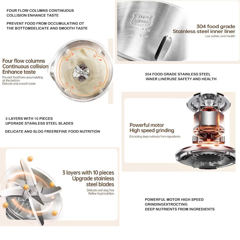 220V/110V  Multifunctional Electric Soybean Milk Machine Food Blender Automatic Fruit Juice Maker Water Boiling Kettl Soy