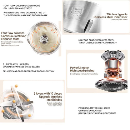 220V/110V  Multifunctional Electric Soybean Milk Machine Food Blender Automatic Fruit Juice Maker Water Boiling Kettl Soy