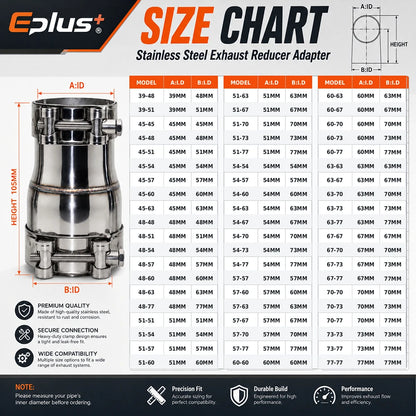 EPLUS Car Motorcycles Stainless Steel Exhaust Pipe Straight Reducer Adapter Pipeline Universal No-Weld Installation Connector