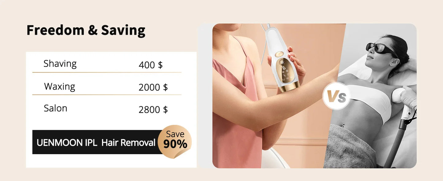 Laser Hair Removal with Ice Cooling Care Function for Women Men Permanent,Unlimited Flashes Painless Epilator IPL Hair Remover