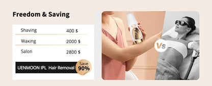 Laser Hair Removal with Ice Cooling Care Function for Women Men Permanent,Unlimited Flashes Painless Epilator IPL Hair Remover