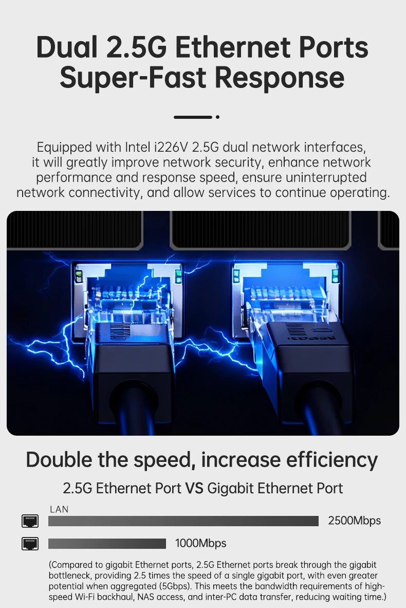 Topton Gaming Mini PC OCuLink AMD Ryzen AI 9 HX 370 AI 7 PRO 360 Ryzen 7 8845HS/7840HS Desktop Small Computer Windows 11 WiFi6E