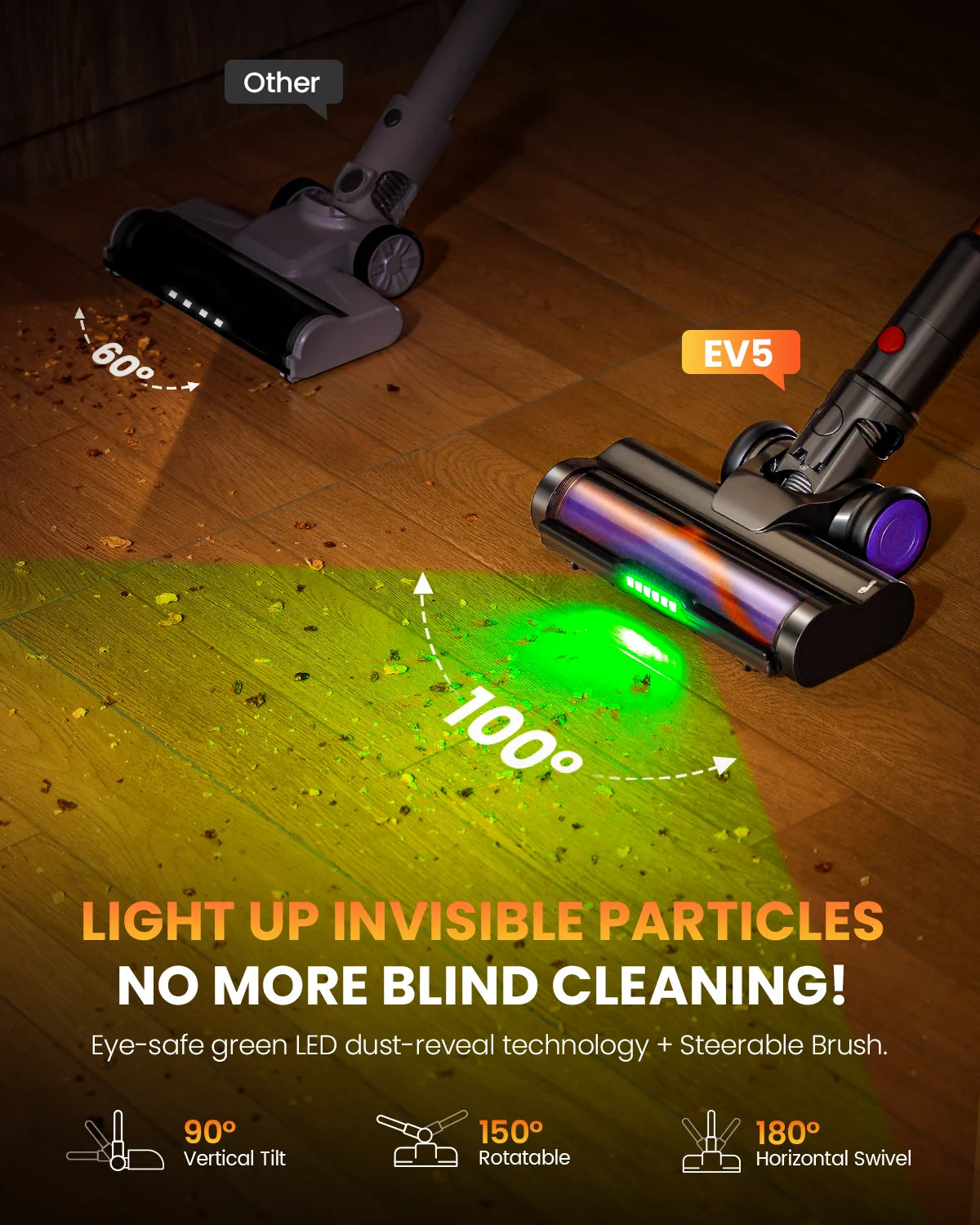 Erabros EV5 550W 70KPA Cordless Vacuum Cleaner Ultra-Strong Suction Power 80Mins Runtime Handheld Smart Vacuum Cleaner 4 Modes