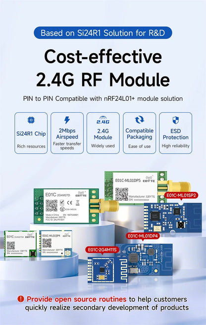 CDEBYTE E01C Series nRF24L01+ 2.4GHz Si24R1 RF Wireless Transfer SPI Module 100mW 20dBm 2.5km Long Range PA+LNA With Antenna