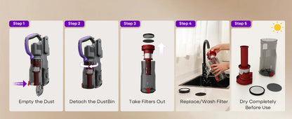 Erabros EV3 Cordless Vacuum Cleaner 500w 60Kpa Suction Power 60mins Cordless Vacuum Handheld Smart Home Dust Mug 3 Suction Model