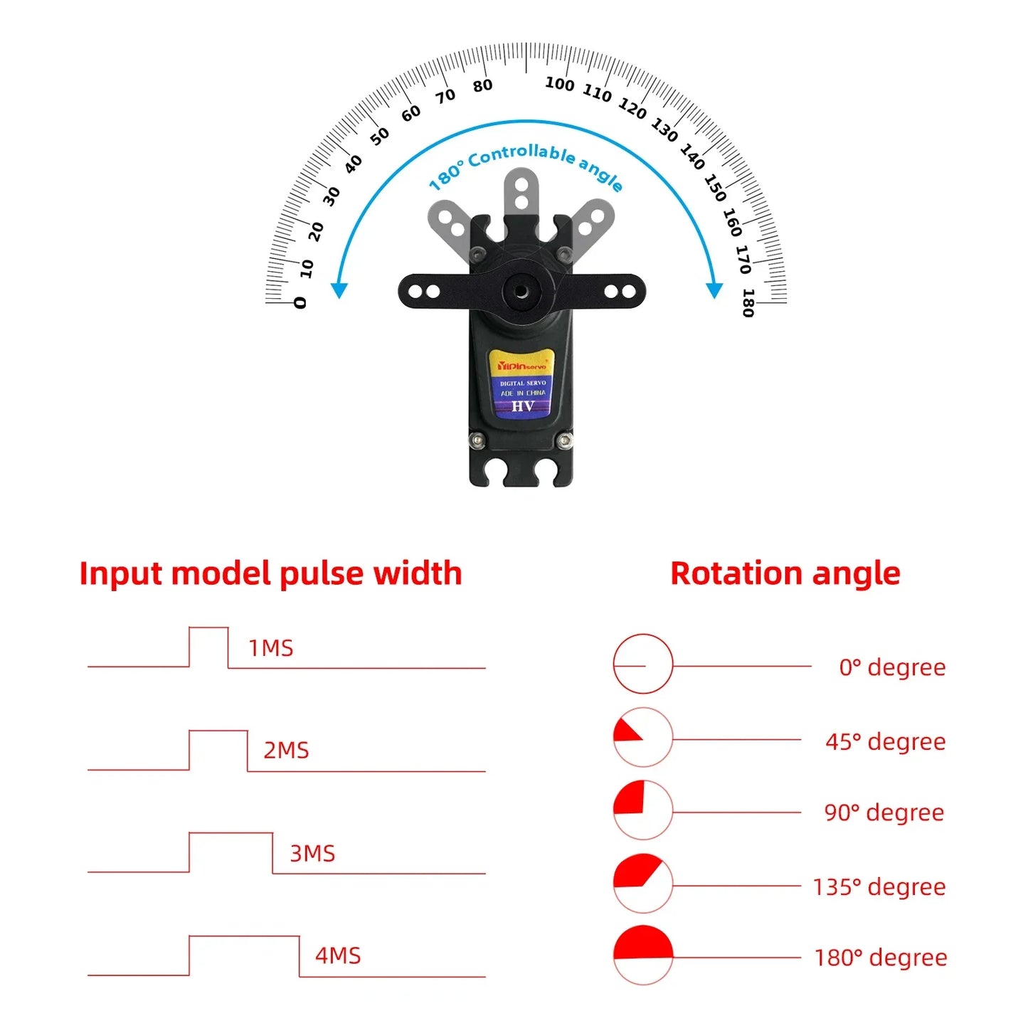 70kg Digital Servos Large Torque Magnetic Induct 8.4v Brushless Motor IP68 Steel Helical Gear For 1/8 1/10 Remote RC Car Robot