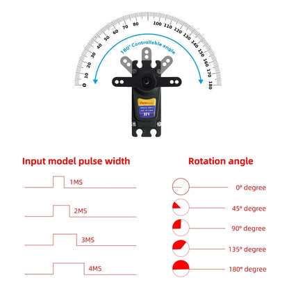 70kg Digital Servos Large Torque Magnetic Induct 8.4v Brushless Motor IP68 Steel Helical Gear For 1/8 1/10 Remote RC Car Robot