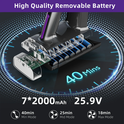Cordless Vacuum Cleaner,45KPA Stick Vacuum with LED Display,3 Modes 6 in 1 Self-Standing Stick Vacuum Cordless Rechargeable, Handheld Vacuum for Pet Hair/Carpet/Floor/Car