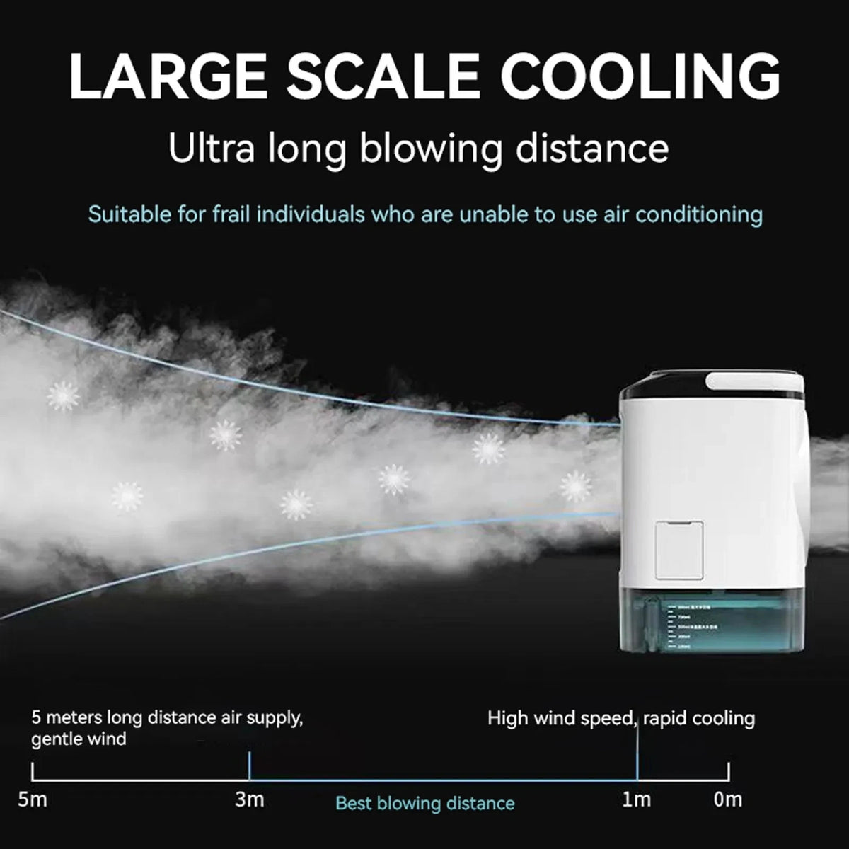 Portable air conditioner 3-speed Mini Air Conditioning 900ml Water Tank Air Cooler with 7-color Night Light For Office Bedroom