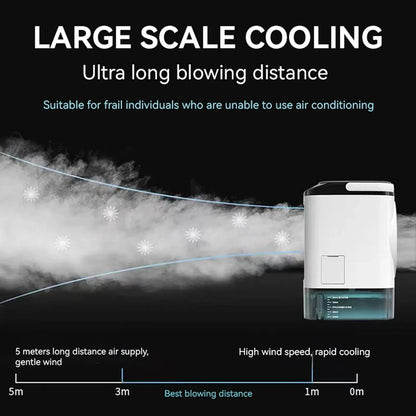 Portable air conditioner 3-speed Mini Air Conditioning 900ml Water Tank Air Cooler with 7-color Night Light For Office Bedroom