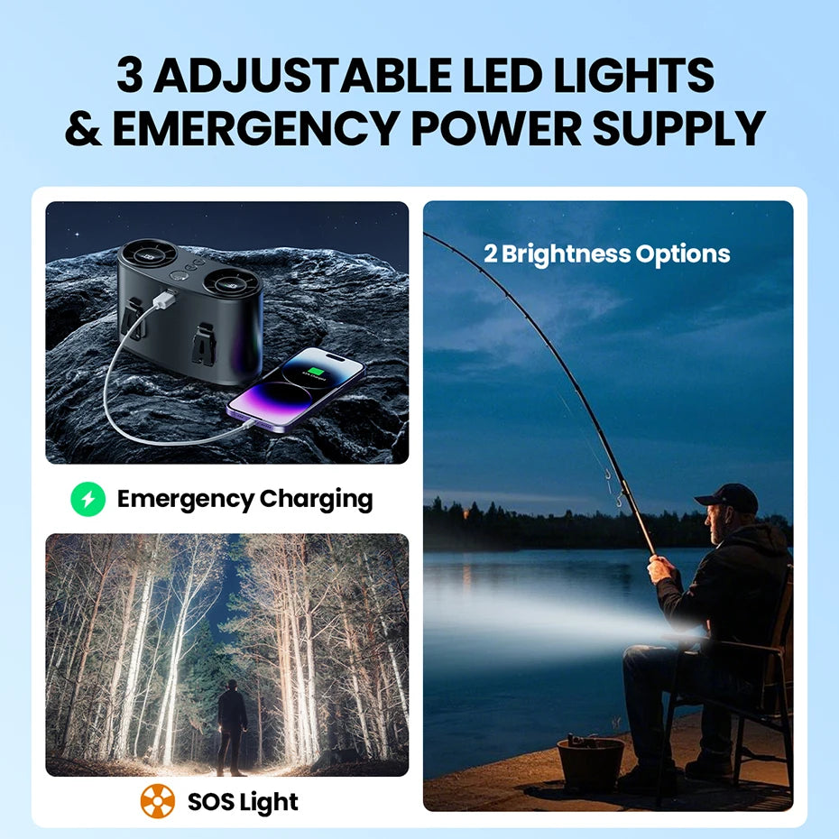 coldSky Portable Waist Fan Upgraded 10 Speeds Personal Fan 20000mAh Rechargeable Desk Fans with LED Display for Outdoor Jobsite