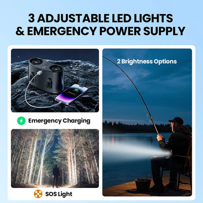 coldSky Portable Waist Fan Upgraded 10 Speeds Personal Fan 20000mAh Rechargeable Desk Fans with LED Display for Outdoor Jobsite
