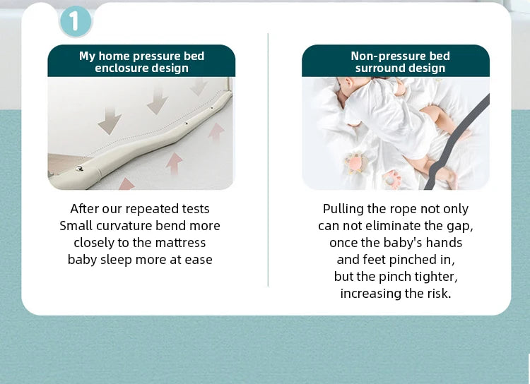 IMBABY Bed Guardrail Liftable Crib Protectors Adjustable Handrail Bed Safety Children Washable Baby Safety Bed Barrier Bumper