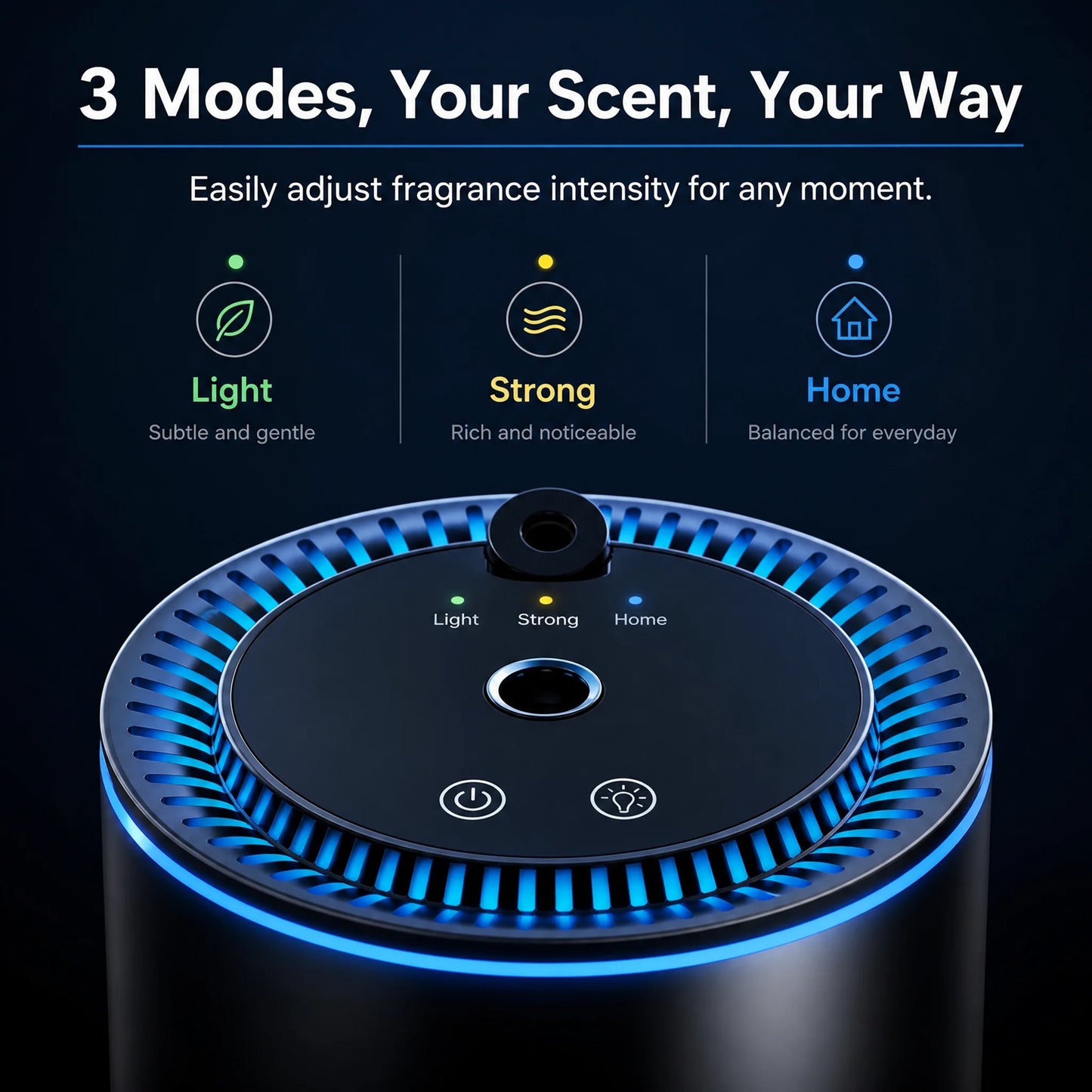 Smart Car Aroma Diffuser Set with 3 Bottles Essential Oils, Rechargeable Automatic Spray Car Air Freshener, Intelligent Car Perfume Aromatherapy Machine for Car & Home