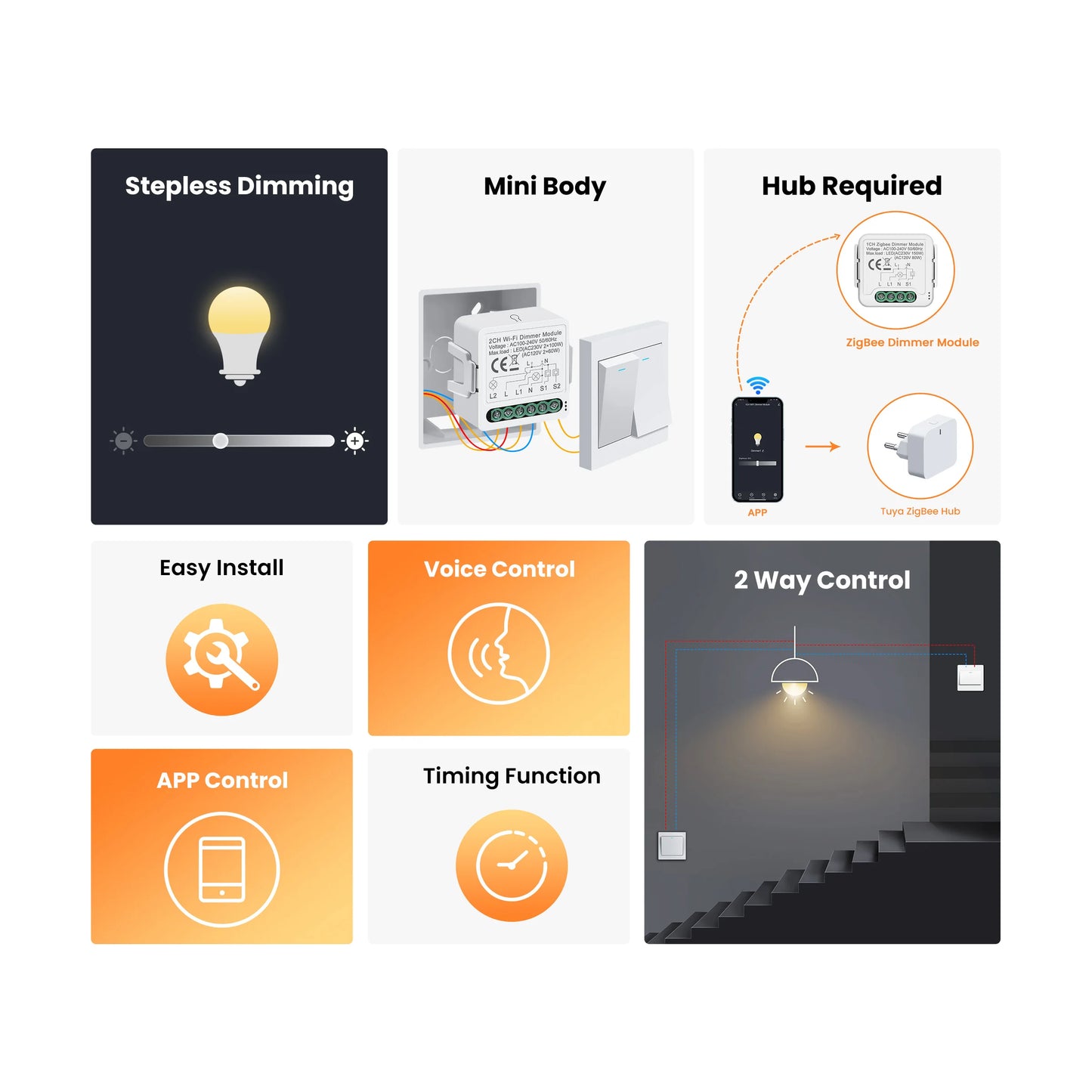GIRIER Tuya Smart ZigBee 3.0 Dimmer Switch Module WiFi Breaker Relay for Dimmable Bulb Supports 2-way Control Works with Alexa