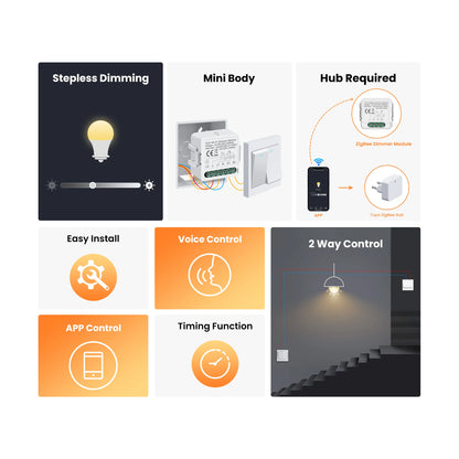 GIRIER Tuya Smart ZigBee 3.0 Dimmer Switch Module WiFi Breaker Relay for Dimmable Bulb Supports 2-way Control Works with Alexa