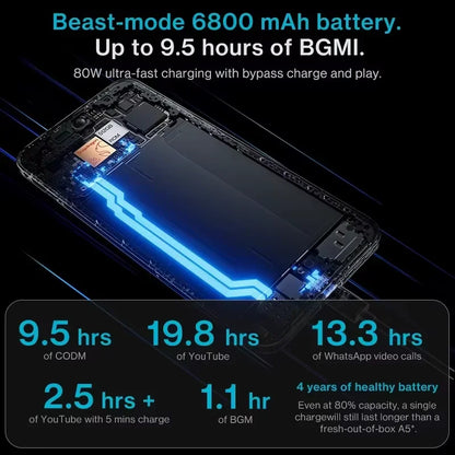 Global version samrtphone OnePlus Nord 5 5G 8GB+256GB 12GB+512GB Snapdragon 8s Gen 3 Android 15 6800 mAh 80W Wi-Fi 6  NFC