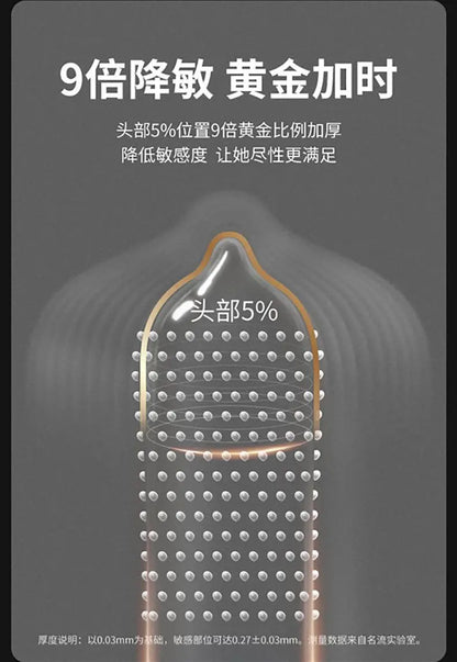 9 Times Delayed Ejaculation Condoms For Men Reduce Sensitivity Pysical Ultra Thick Long Last Condom Penis Sleeves Sex Toys Tool