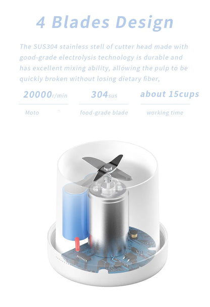 For Dropshipping Mini Portable Blender Electric Juicer
