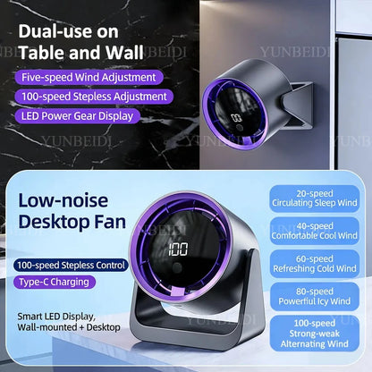 Desktop Fan 180degree Rotation Low-noise Silent Fan LED Display Large-capacity Home Mini Desktop Wall-mounted Fan 1800mAh