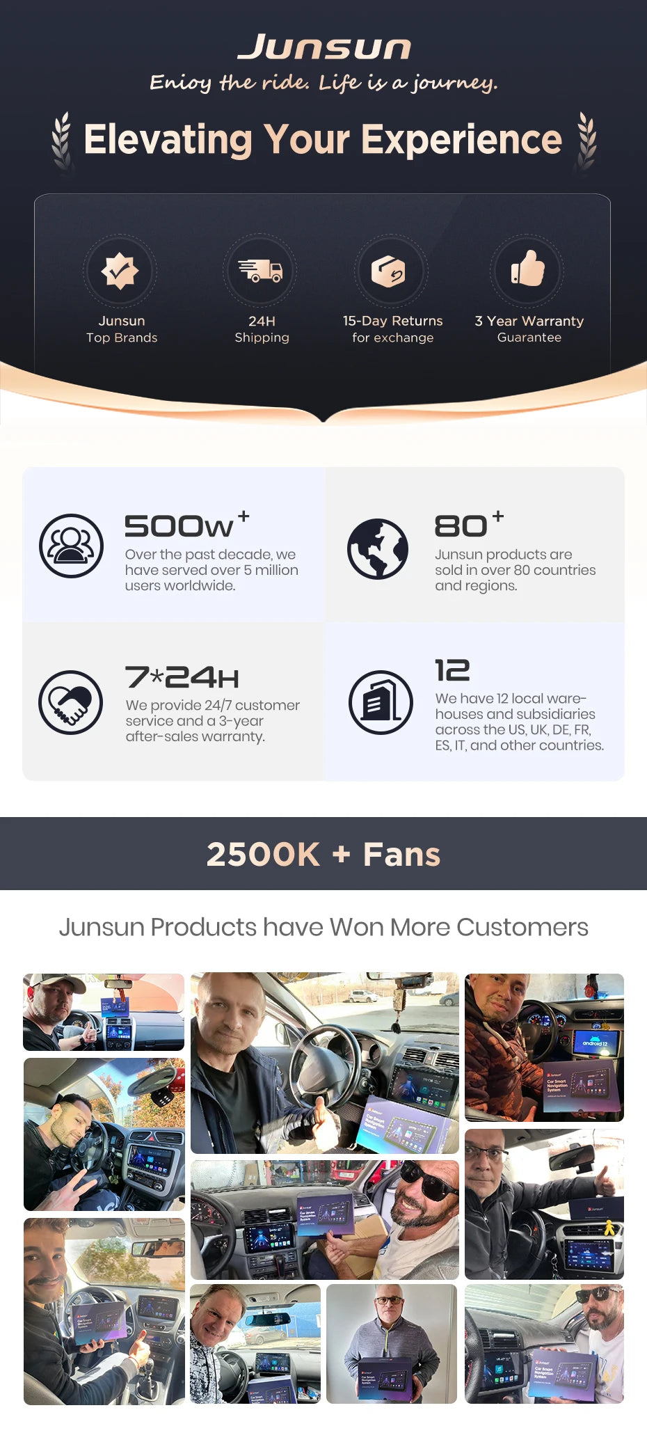 Junsun Mini Auto Scanner ELM327 Bluetooth 4.0 compatible OBD2 V3 Adapter Car Diagnostic Tool Scan Tool for Car Accessories