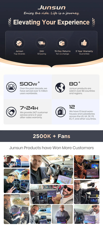 Junsun Mini Auto Scanner ELM327 Bluetooth 4.0 compatible OBD2 V3 Adapter Car Diagnostic Tool Scan Tool for Car Accessories