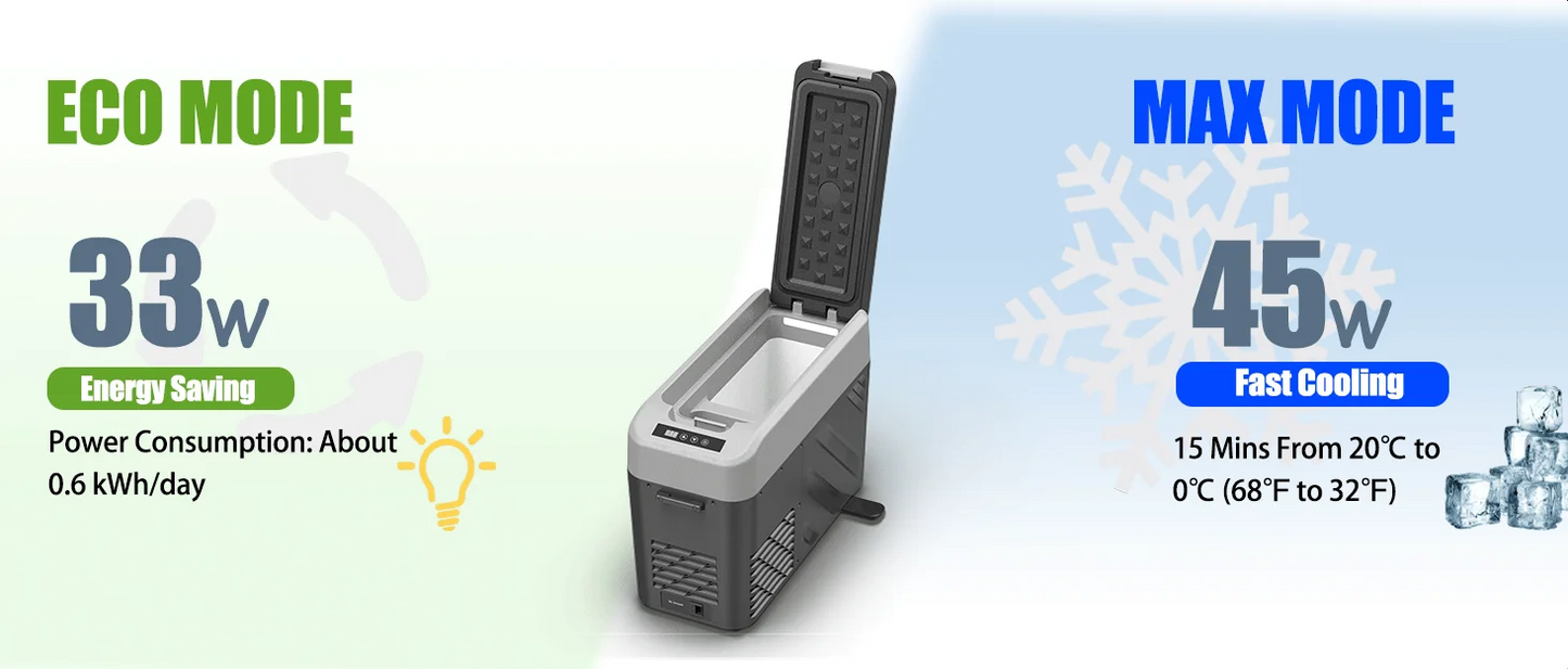 Alpicool KCF15 15L Compressor Cool Box Portable for Car, Truck, Compact Camping Fridge 12/24V DC Cool Box for Travel, Food & Dri